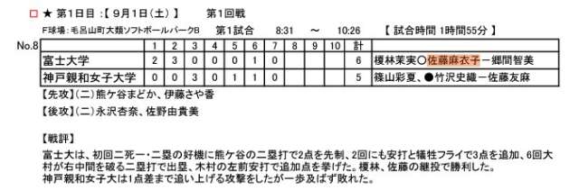 【顔画像】山川穂高の嫁は麻衣子で馴れ初めは？子供や離婚の可能性も調査！
