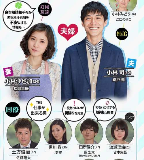 有岡大貴と松岡茉優の馴れ初めは?出会いは薮宏太の紹介で同棲から結婚!